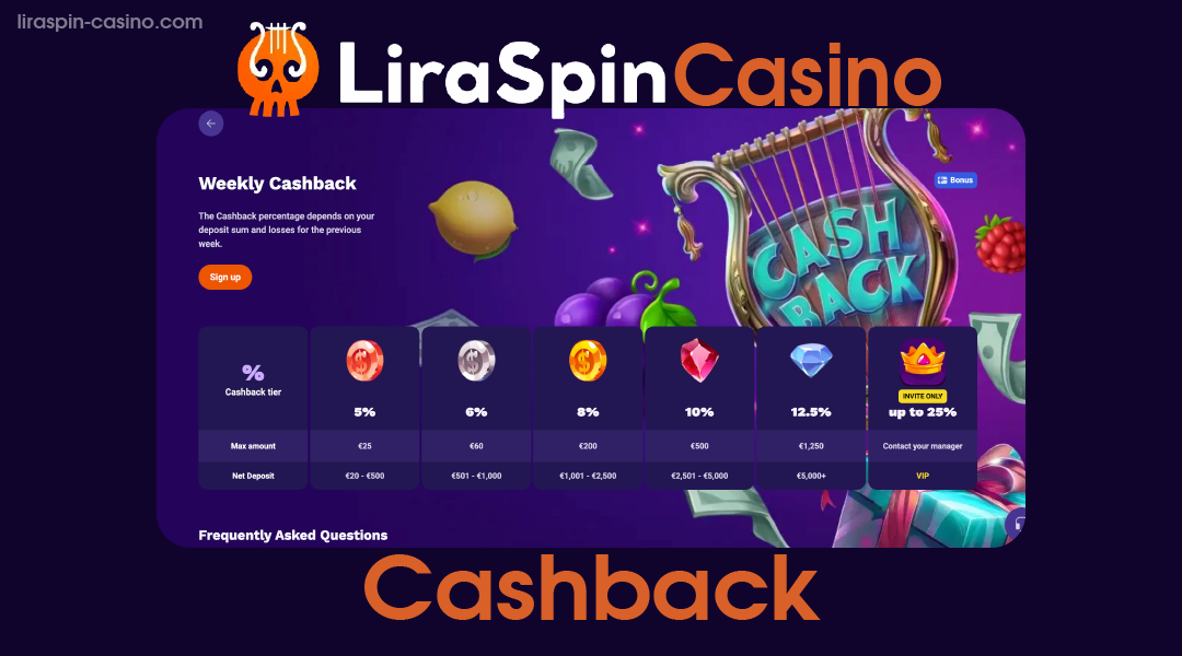 liraspin 