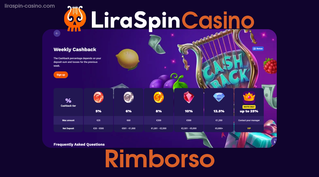 liraspin casino rimborso